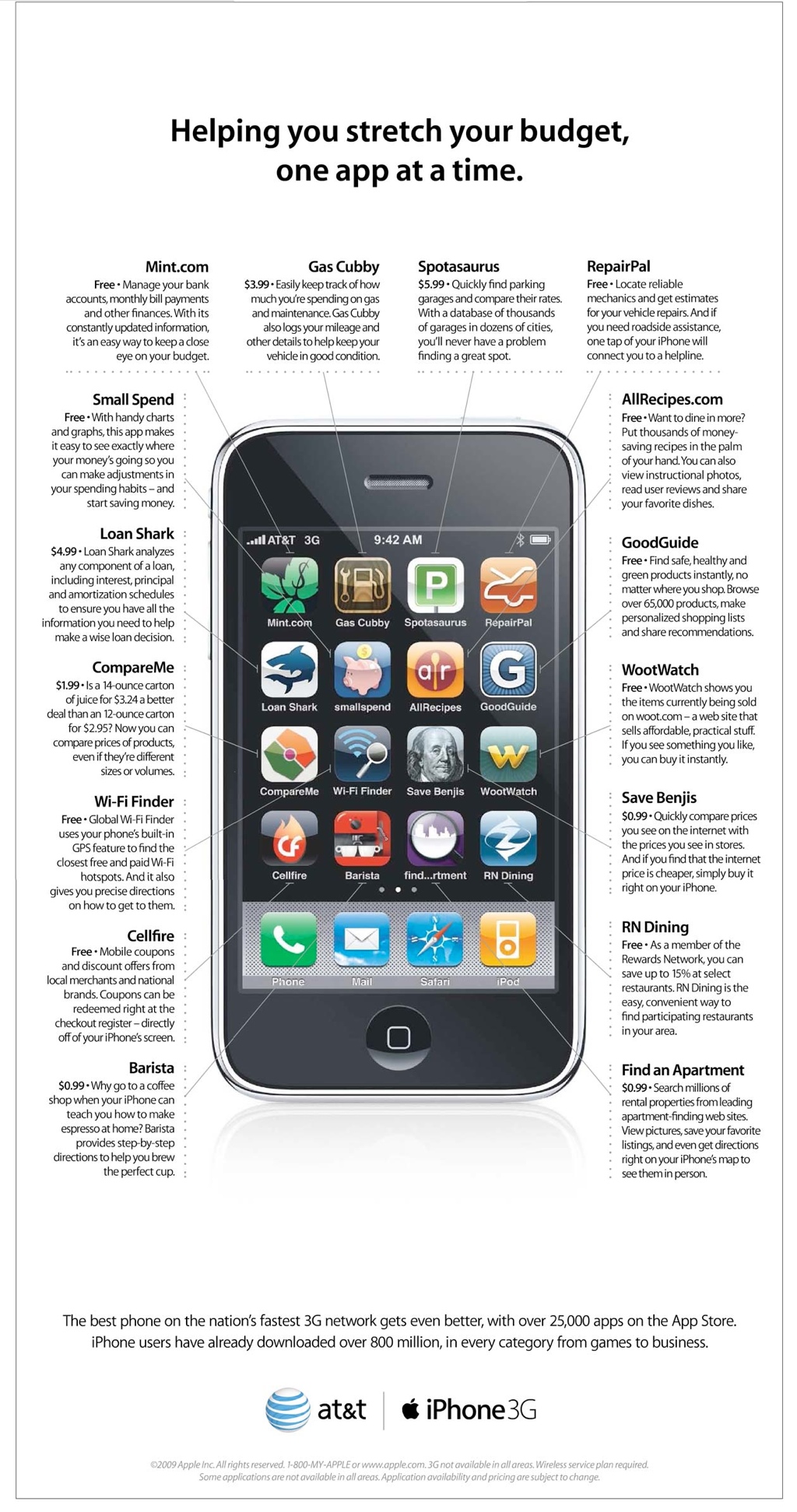 CompareMe-iPhone-Ad-USA-Today-20090409-kl-1