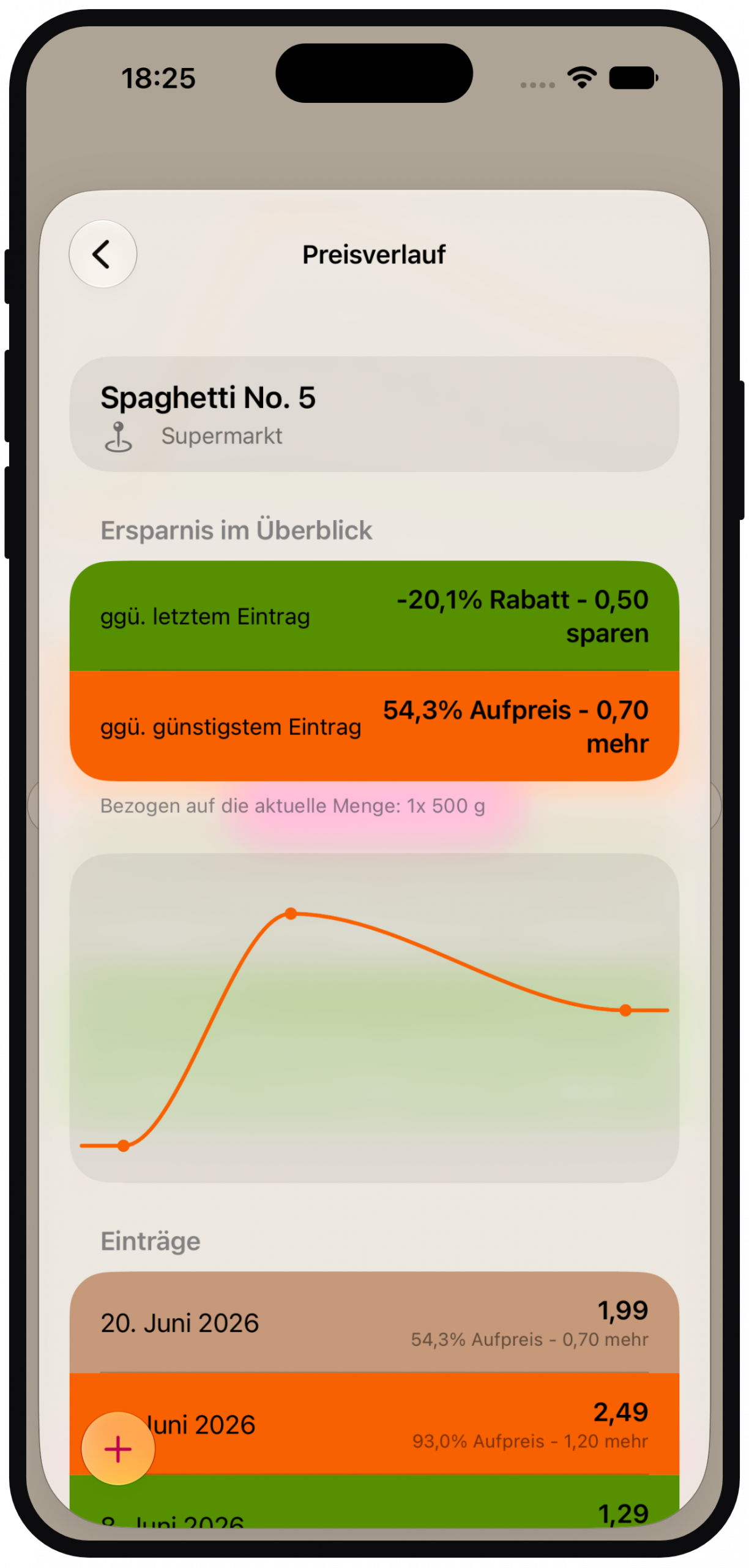 iphone-6.9_screen05 CompareMe 4.0 Preishistorie - iPhone